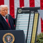 2025-04-02t202949z_813414898_rc2wpdatum9v_rtrmadp_3_usa-trump-tariffs-150x150 Trump eleva taxação da China para 125% e reduz de 75 países para 10%