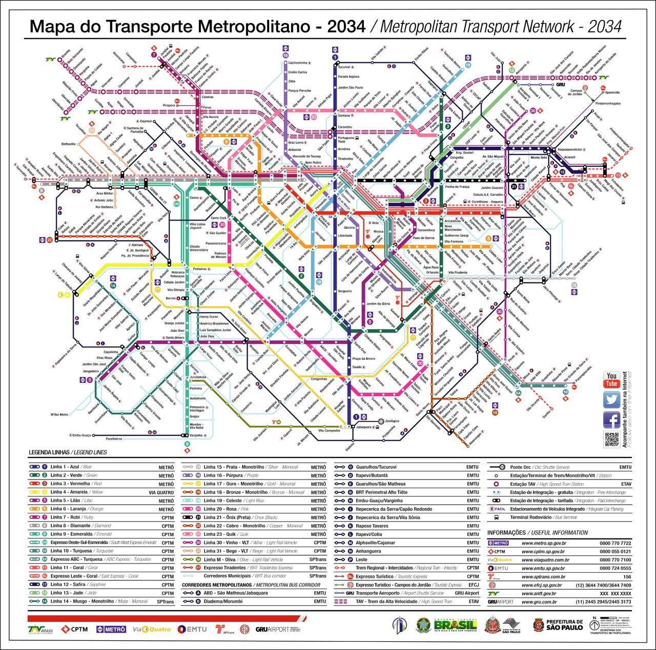 Mapa estilizado do transporte metropolitano de São Paulo com projeção de linhas para o ano de 2034.