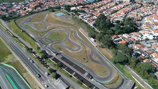 kart Perus On-line